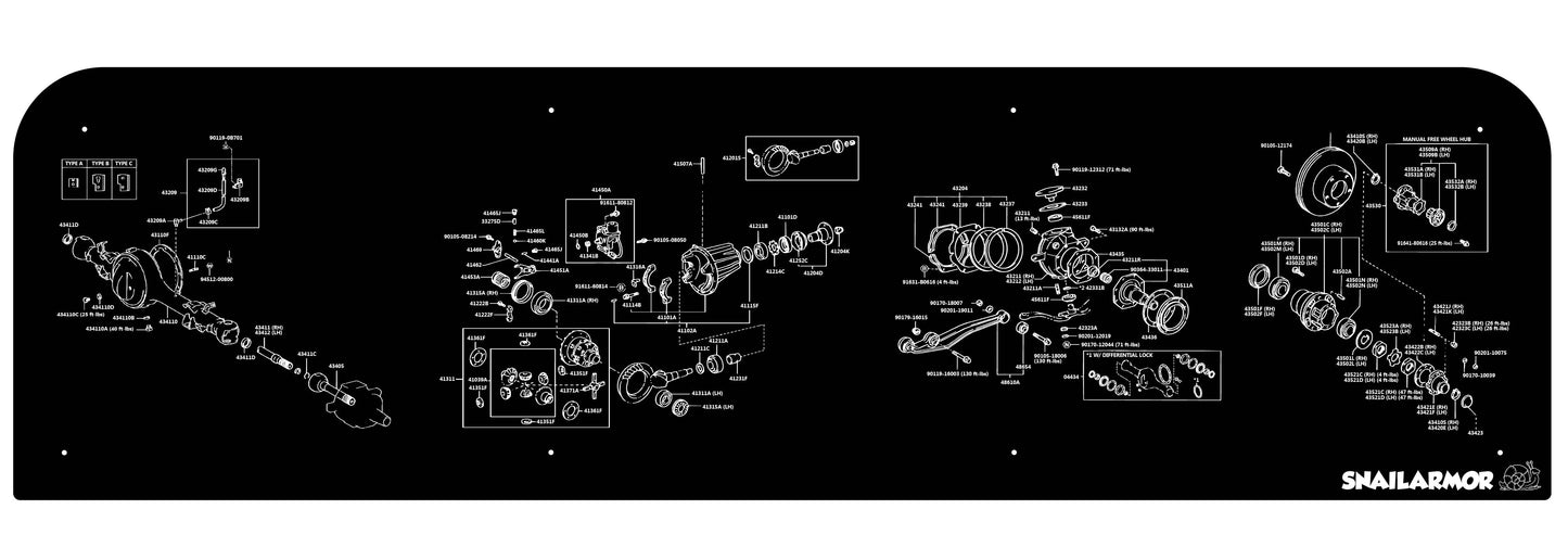SNAILARMOR LAND CRUISER 80 SERIES (1990-1997)