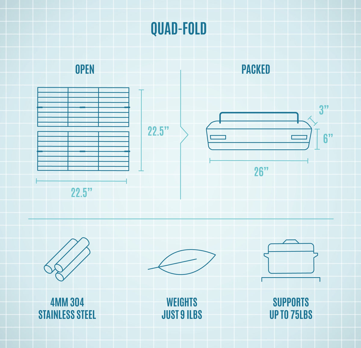 Quad-Fold Grill Grate
